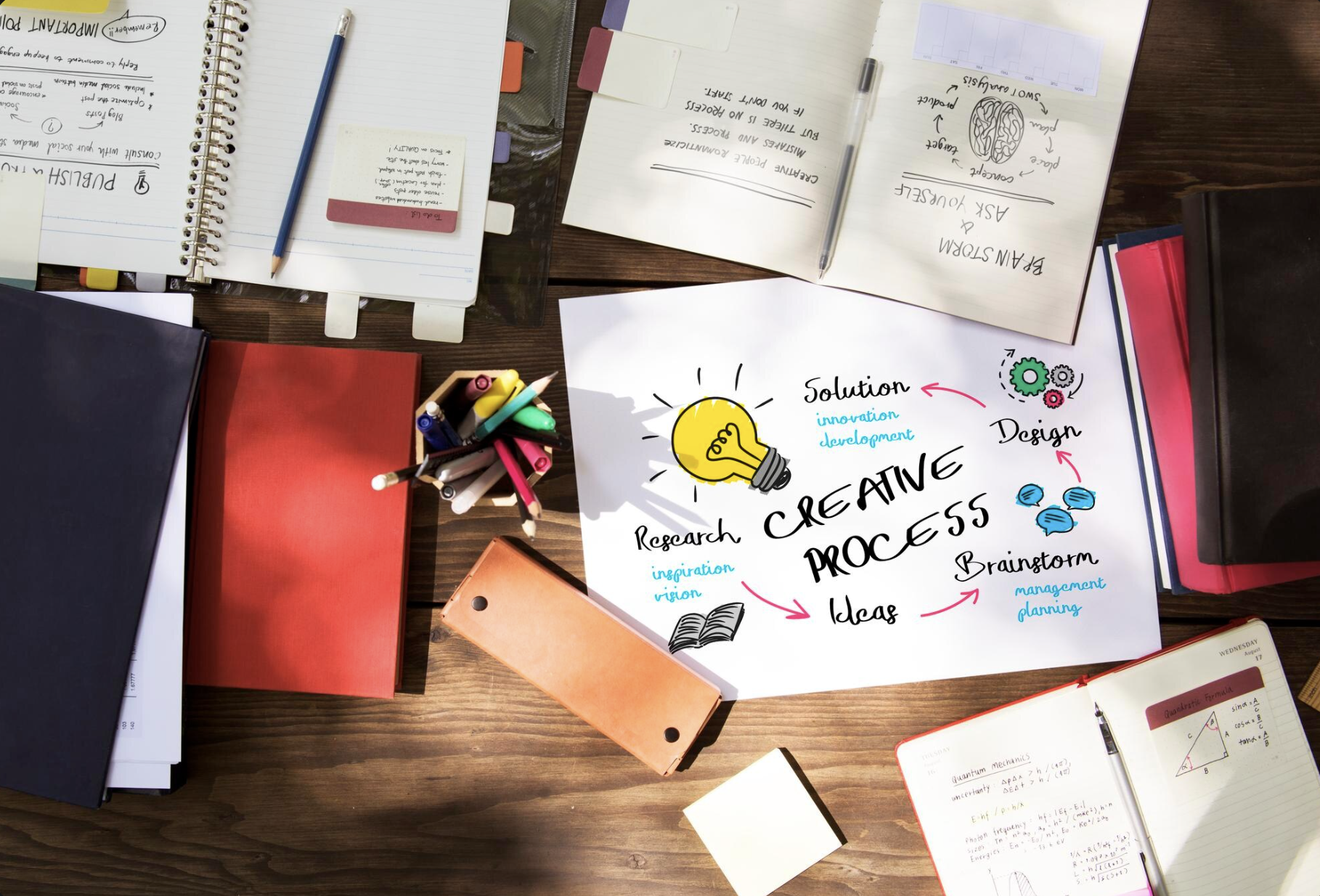 content strategy
